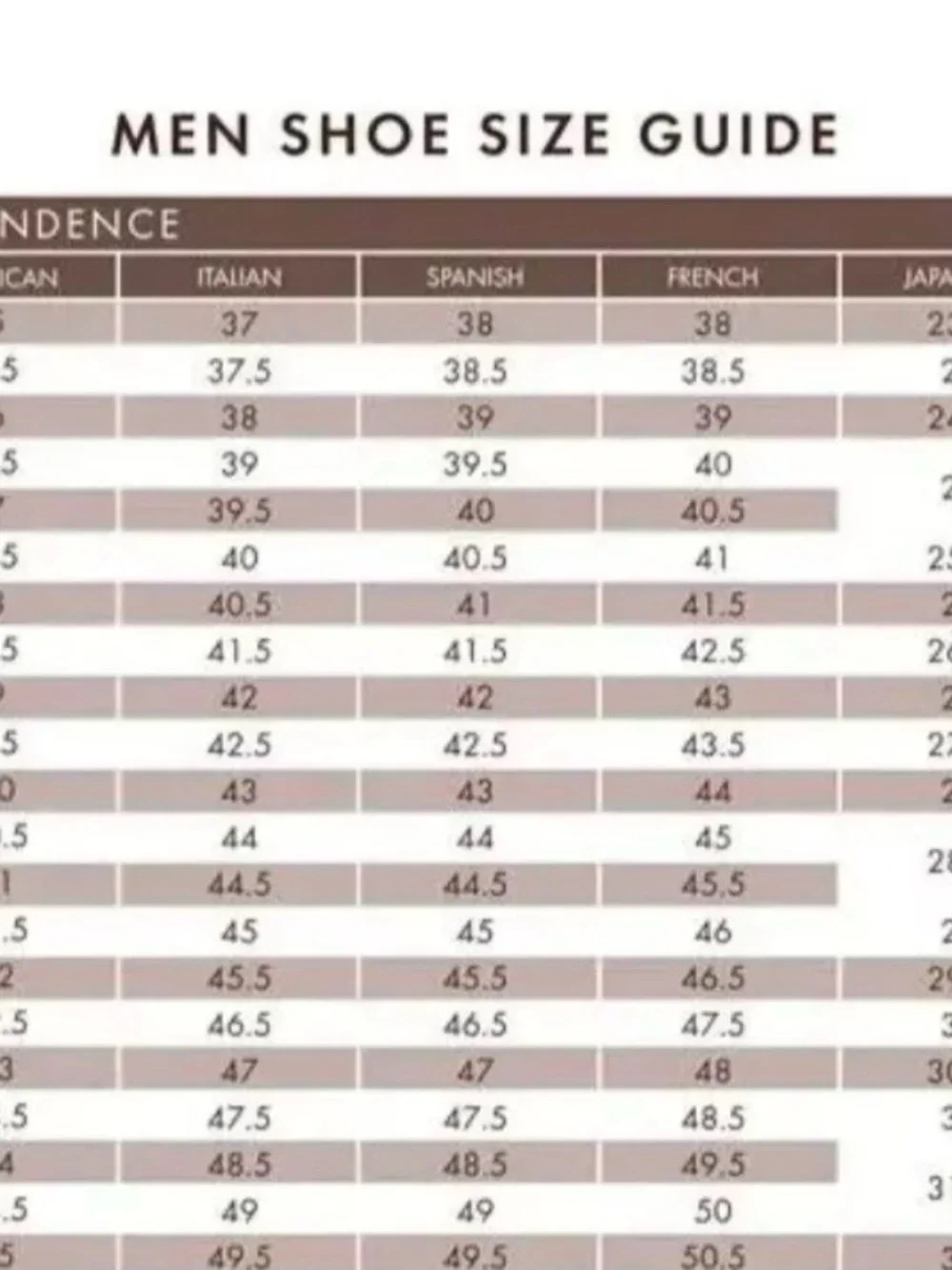 Louis Vuitton Black Men's Checkerboard Slip-On Loafers - Picture 9 of 9